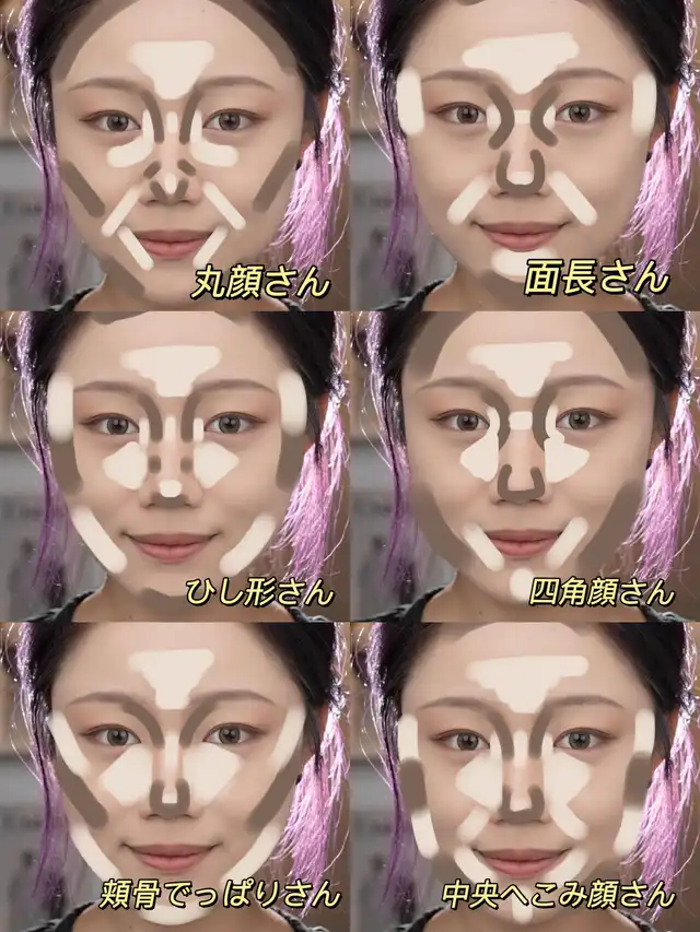 顔の形別のシェーディング方法